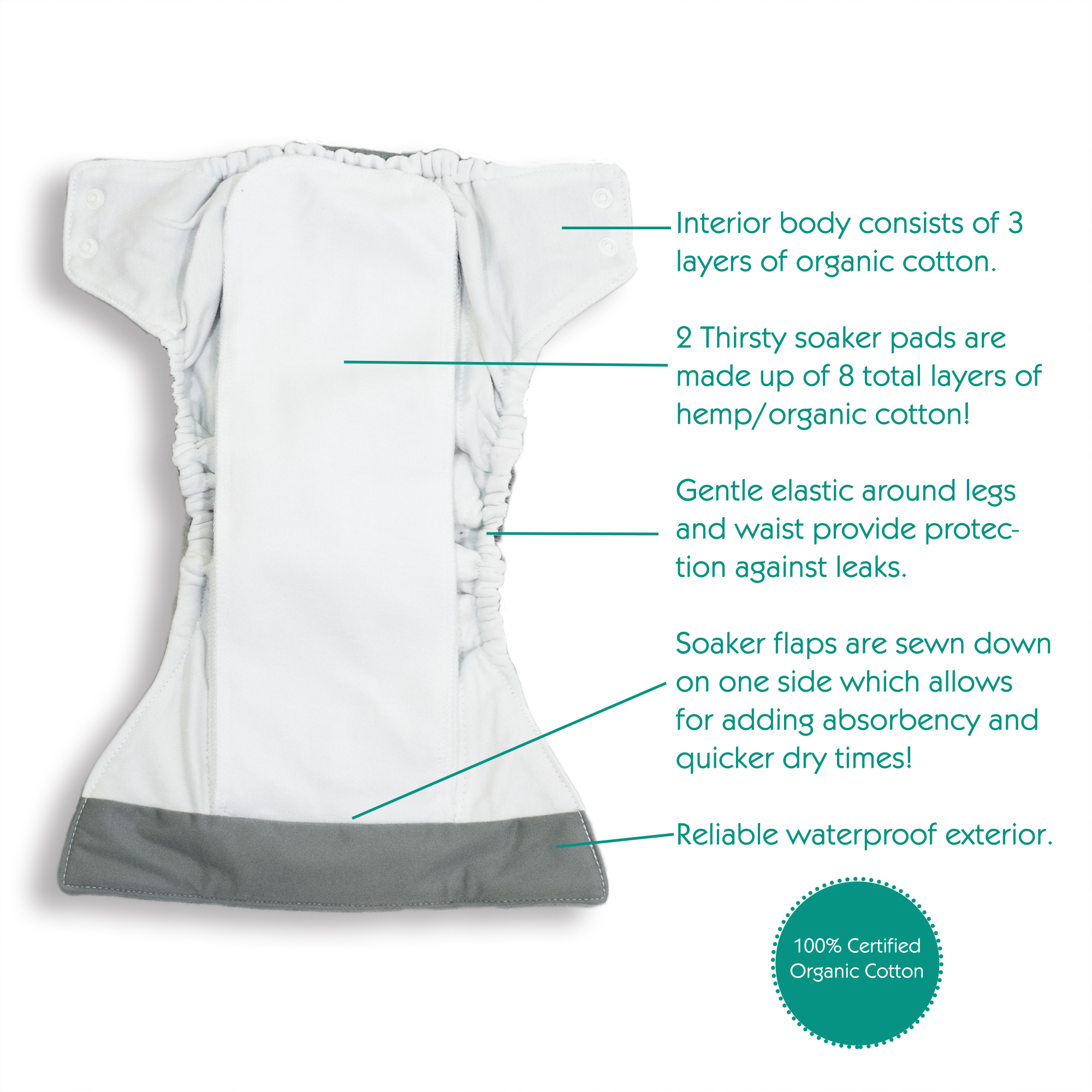 Thirsties Natural All-in-One One Size  mit Klettverschluss