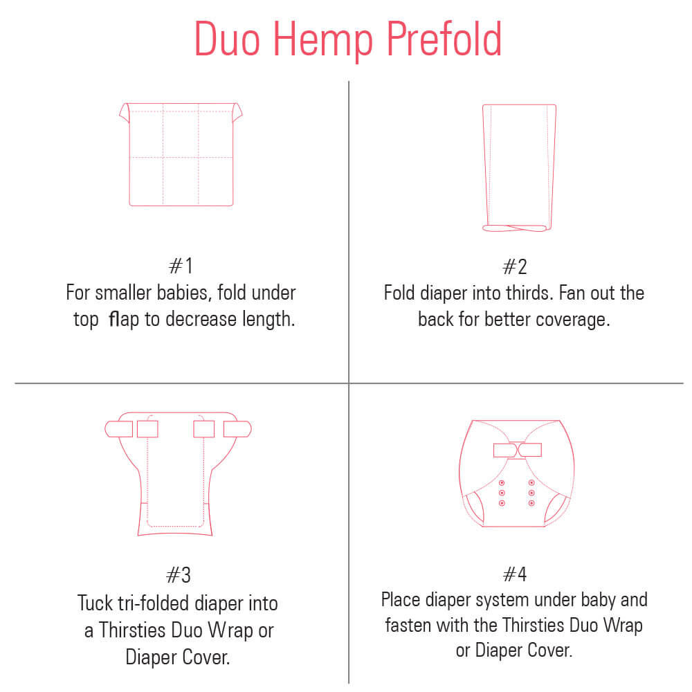 Thirsties Duo Hanf Prefold