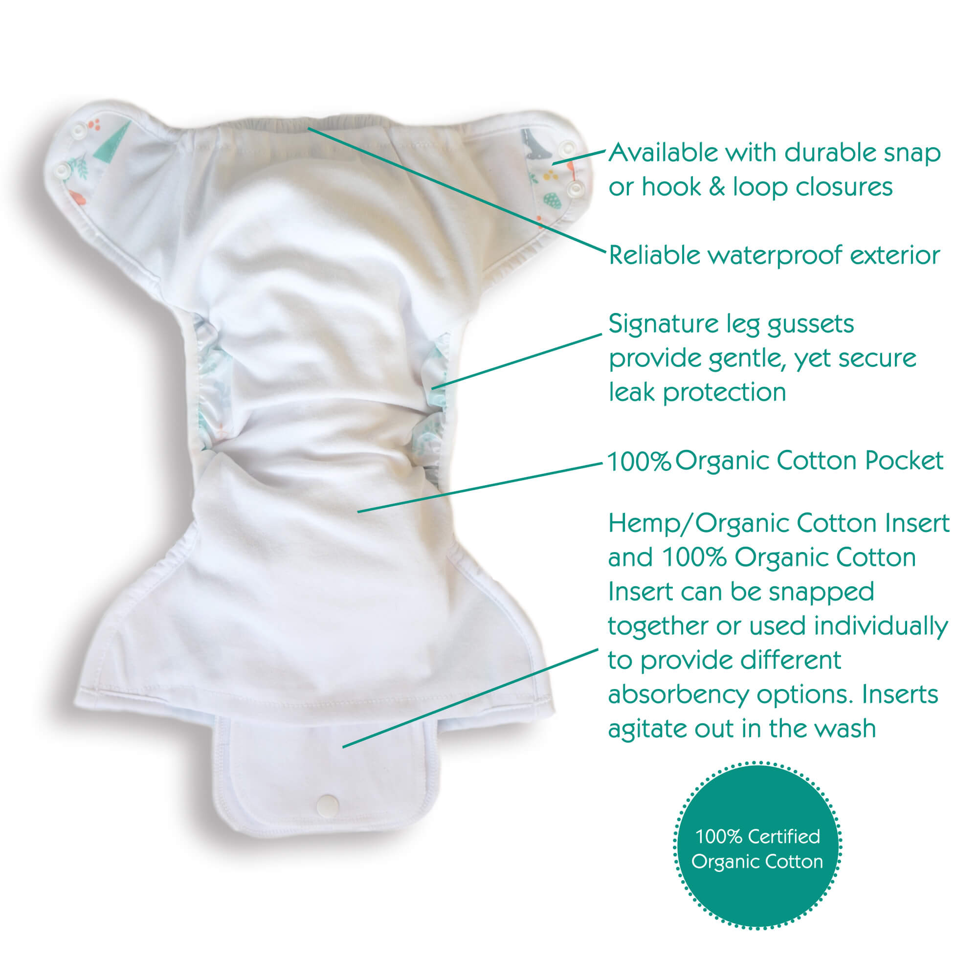 Thirsties Natural Pocketwindel One Size mit Druckknöpfen