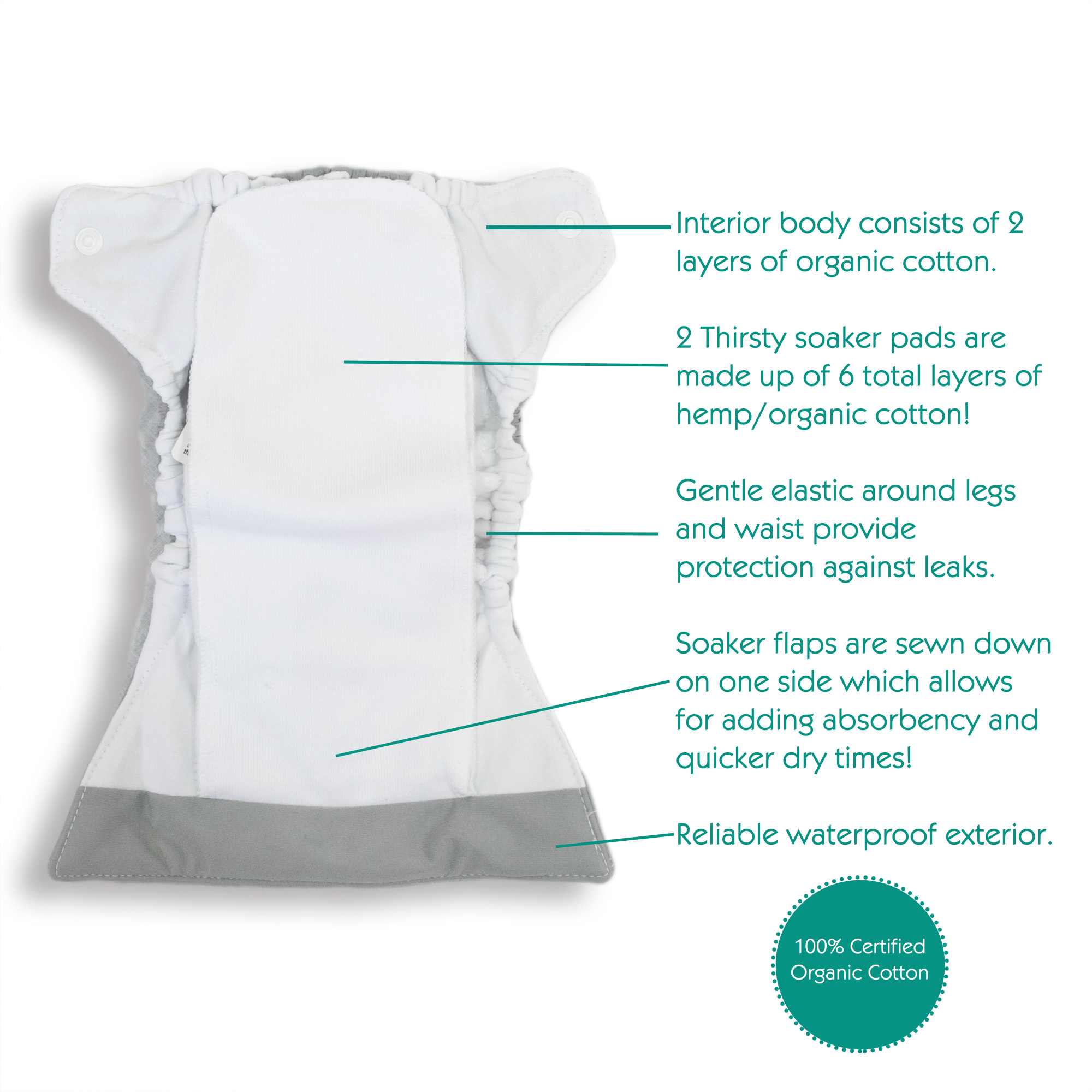 Thirsties Natural All-in-One Newborn mit Druckknöpfen
